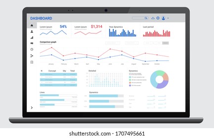 Realistic dark laptop mock up with analytics dashboards. Charts and graph. Business, financial and digital marketing account administrative panel.