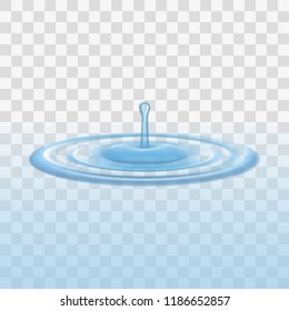 Realistic Detailed 3d Drop and Circle on a Clear Liquid Transparent Background . Vector illustration of Droplet Shape