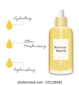 Realistic face oil bottle with flat drops and explanation. Vector beauty cosmetics treatment concept.