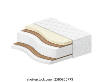 Realistic foam mattress mockup. Vector illustration isolated on a white background. The illustration will present mattress consisting of many layers. EPS10.	