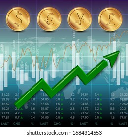 Realistic Golden Euro, Dollar, Pound and Yuan 3d coins. Business stock market diagram showing constant green growth line on the colourful background with the world map and stock market bars.