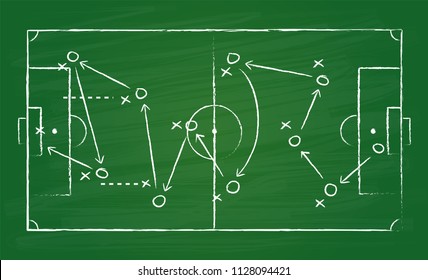 Realistic greenboard drawing a soccer game strategy. International world championship tournament 2018 concept. Vector illustration