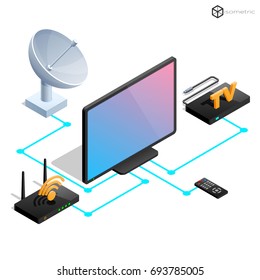 Realistic icons in isometric television, set of isometric icons in TV, modem, remote, antenna