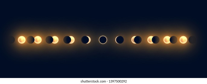 Realistic imitation of solar and lunar eclipse cycle