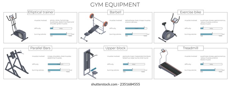 Realistic infographic presenting information about most popular gym equipment elliptical trainer treadmill barbell vector illustration