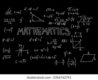 Realistic math chalkboard background illustration