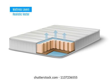 Realistic Mattress Cutout Composition