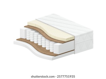 Realistic mattress with pocket spring mockup. Vector illustration isolated on a white background. The illustration will present mattress consisting of many layers. EPS10.