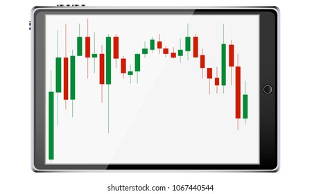 Realistic mobile smart slim tablet computer, a tablet frame with an exchange chart of price changes in the form of Japanese candles on a display isolated on white background. Vector illustration
