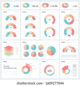 Realistic pie Dashboard for analysis.