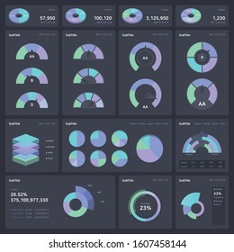 Realistic pie graphs for analysis