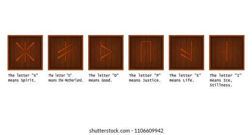 Realistic plaques with the main Slavic runes. Approximate translation of ancient symbols is signed.
