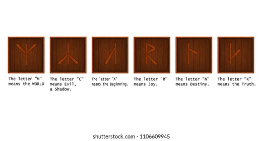 Realistic plaques with the main Slavic runes. Approximate translation of ancient symbols is signed.