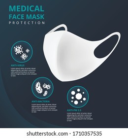 Realistic Protective Medical face mask Infographic vector