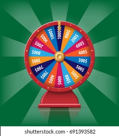 Realistic red 3d spinning fortune wheel, lucky roulette vector illustration. Red realistic 3d fortune wheel object isolated on green background