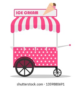 Cotton Candy Stall Stock Vector (Royalty Free) 275593703 | Shutterstock