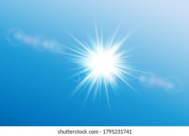 realistischer Sonnenaufgang auf blauem wolkenlosen Morgenhimmel