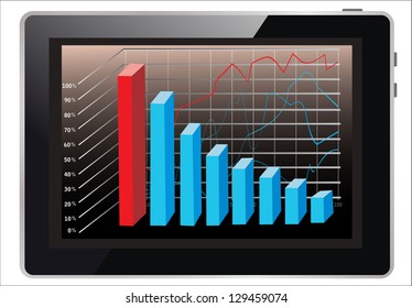 Realistic tablet pc computer with business graph isolated on white background.