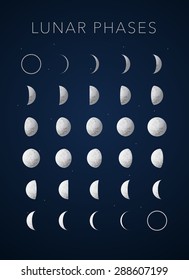 realistic textures Lunar phases on blue, vector