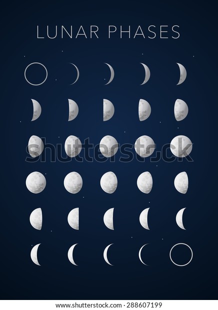 realistic textures\
Lunar phases on blue,\
vector