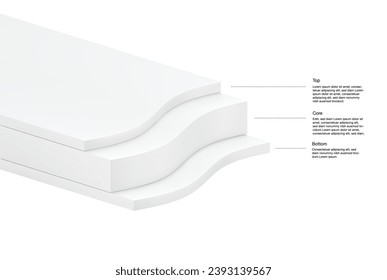 Material realista de tres capas. Gran base para infografías. Ilustración vectorial aislada en fondo blanco. La ilustración presentará el producto compuesto por tres capas. EPS10.