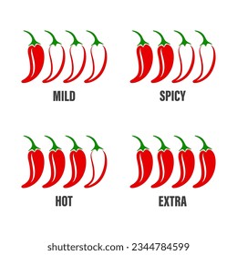 Niveles de Pepper Chili de Vector Realista. Indicador de la escala de fuerza del pepino de jalapeno rojo con posiciones leves, picantes, calientes y extra