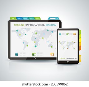 Realistic vector tablet computer, monitor and mobile phone 