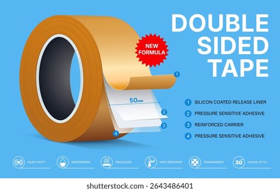 Realistic Vector Yellow Double-Sided Reinforced Duct Tape Roll with Infographic Layers, Sticky Structure, Icons, and Coating Details. Office, Tool, Repair, Industrial Adhesive Illustration