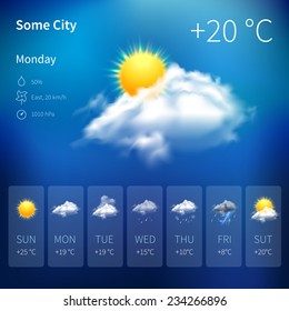 Realistic weather forecast widget mobile application program layout template vector illustration