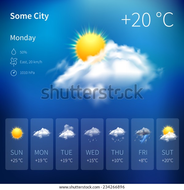 Realistic weather forecast widget\
mobile application program layout template vector\
illustration