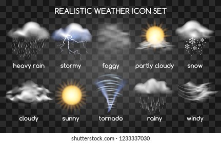 Realistic weather icons set isolated on transparent background. Vector set with type of weather