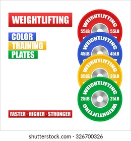 Realistic weightlifting color training plates. Weightlifting equipment.