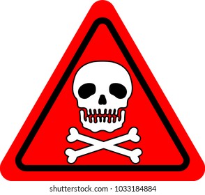 Realistic white skull red warning mark
