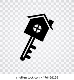 realty access icon