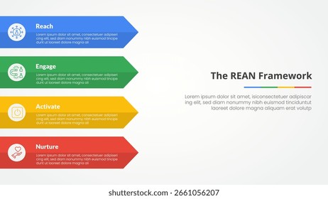 REAN framework infographic concept for slide presentation with rectangle arrow on left side with 4 point list with flat style vector