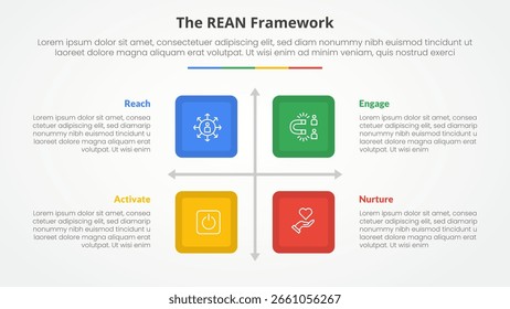 Concepto de infografía de marco REAN para presentación de diapositivas con estructura matricial de caja cuadrada con lista de 4 puntos con Vector de estilo plano
