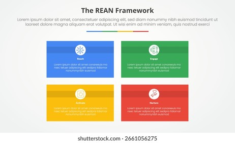 conceito infográfico de estrutura REAN para apresentação de slides com estrutura matricial de caixa retangular com lista de 4 pontos com vetor de estilo plano