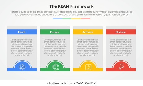REAN framework infographic concept for slide presentation with box table and half circle badge at bottom with 4 point list with flat style vector
