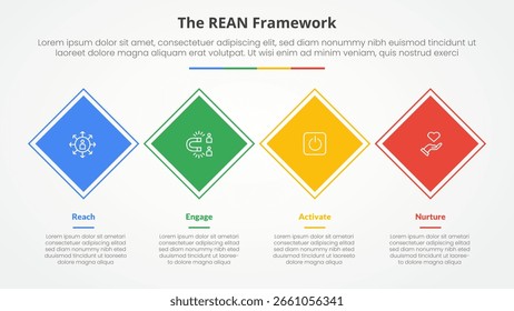REAN framework infographic concept for slide presentation with rotated square or diamond shape horizontal direction with 4 point list with flat style vector