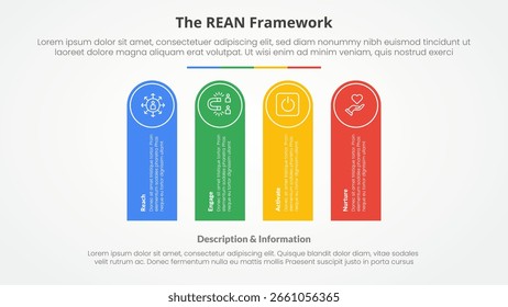 conceito infográfico de estrutura REAN para apresentação de slide com forma retangular redonda vertical com lista de 4 pontos com vetor de estilo plano