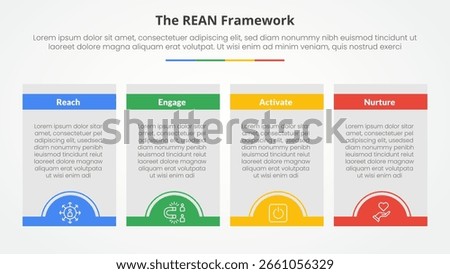 REAN framework infographic concept for slide presentation with box table and half circle badge at bottom with 4 point list with flat style vector