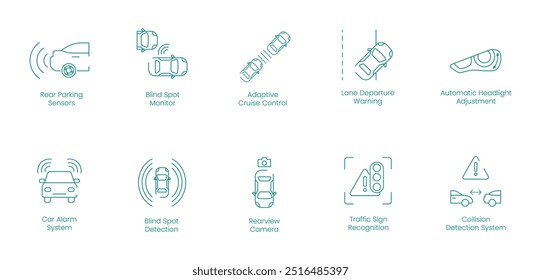 Sensores de Estacionamento Traseiro, Monitor de Ponto Cego, Controle Adaptativo de Cruzeiro, Aviso de Partida de Faixa, Ajuste Automático de Farol, Sistema de Alarme de Carro, Detecção de Ponto Cego, Visão Traseira Camera ícone vetorial definido