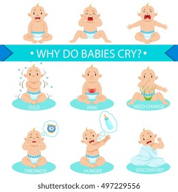 Reasons Baby Boy Is Crying Infographic Poster