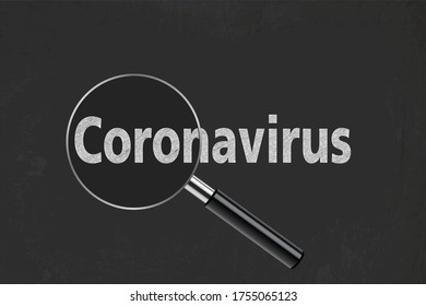 Reasons behind the spread of corona-virus text graphic