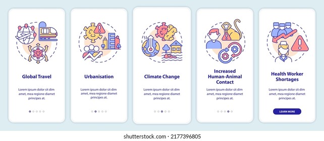 Reasons for increased risk of pandemic onboarding mobile app screen. Walkthrough 5 steps editable graphic instructions with linear concepts. UI, UX, GUI template. Myriad Pro-Bold, Regular fonts used