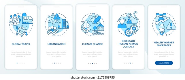 Reasons for risk of pandemic blue onboarding mobile app screen. Walkthrough 5 steps editable graphic instructions with linear concepts. UI, UX, GUI template. Myriad Pro-Bold, Regular fonts used