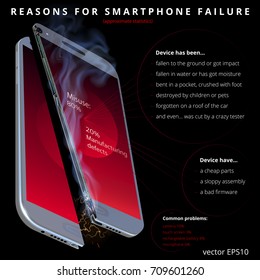 Reasons for smartphone failure. Vector 3d realistic damaged device with a red touchscreen. Detailed cut throws sparks, fiery lightning and smoke because of overheat and short circuit. Black background