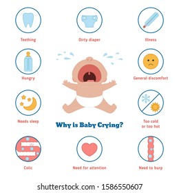 8,187 Cry Baby Icon Images, Stock Photos & Vectors | Shutterstock