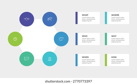 reative infographic design featuring a central hexagon with colorful circles and a side list. Ideal for explaining the 5W1H questioning technique in business.