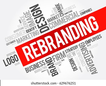 Rebranding is the process of changing the corporate image of an organisation, word cloud concept background